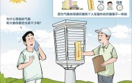 大范围高温来袭，天气预报会“刻意”压低数值吗？