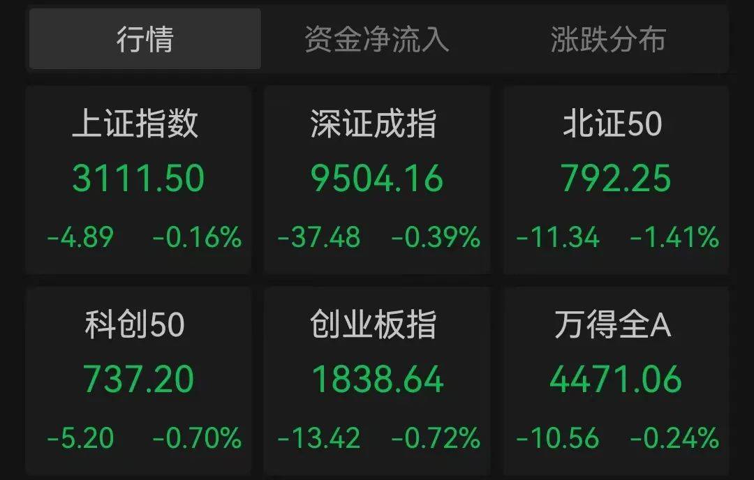 北交所又沸腾了！