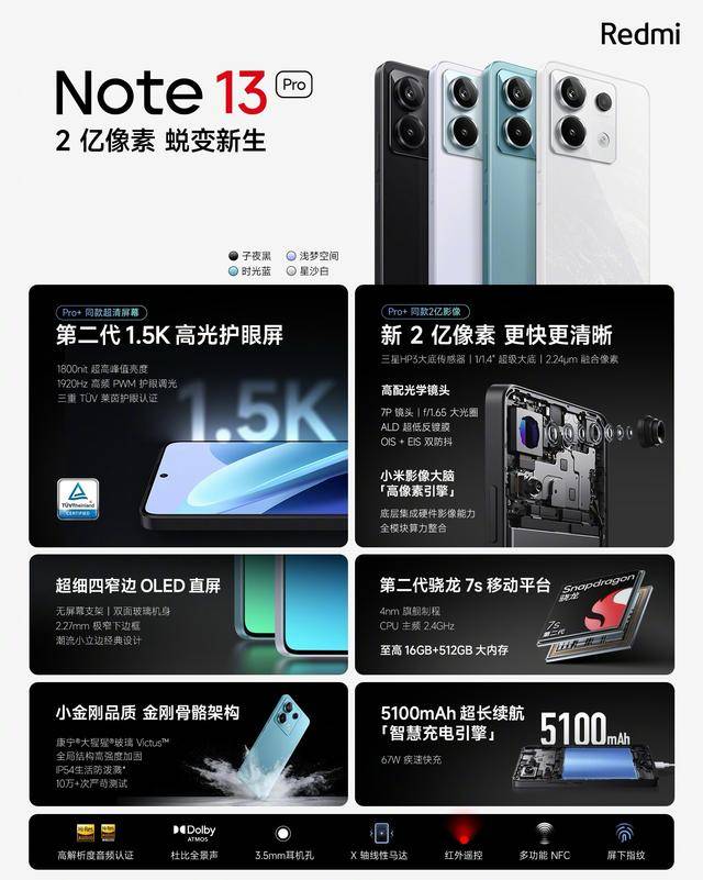 618购机攻略红米篇：红米Turbo3仅需1699元