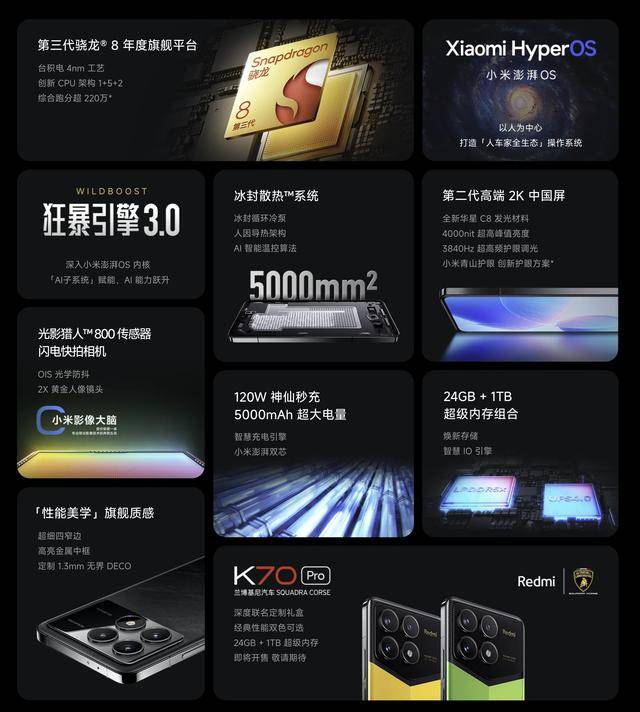 618购机攻略红米篇：红米Turbo3仅需1699元
