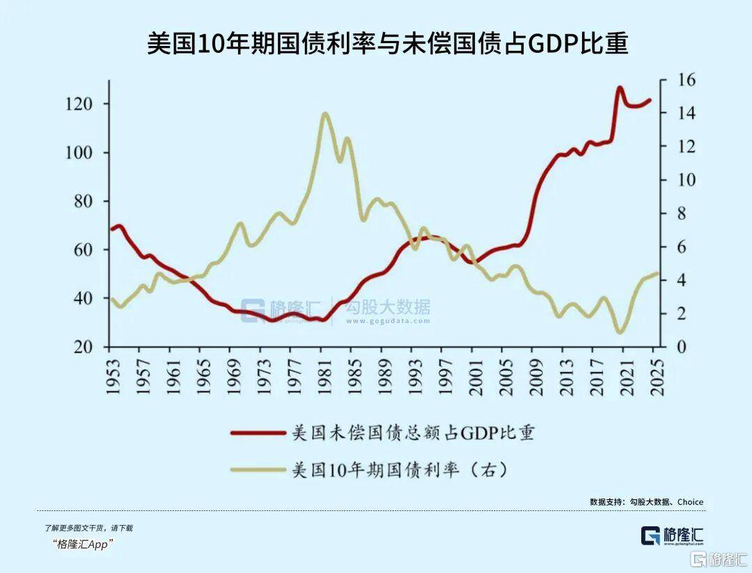 当钱不再是钱,黄金也不再是黄金