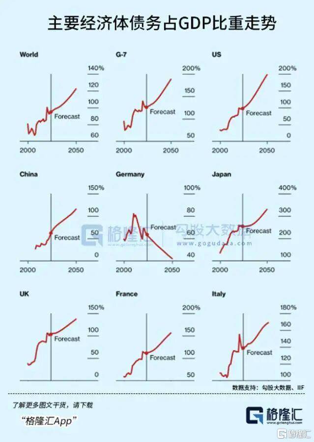 当钱不再是钱,黄金也不再是黄金