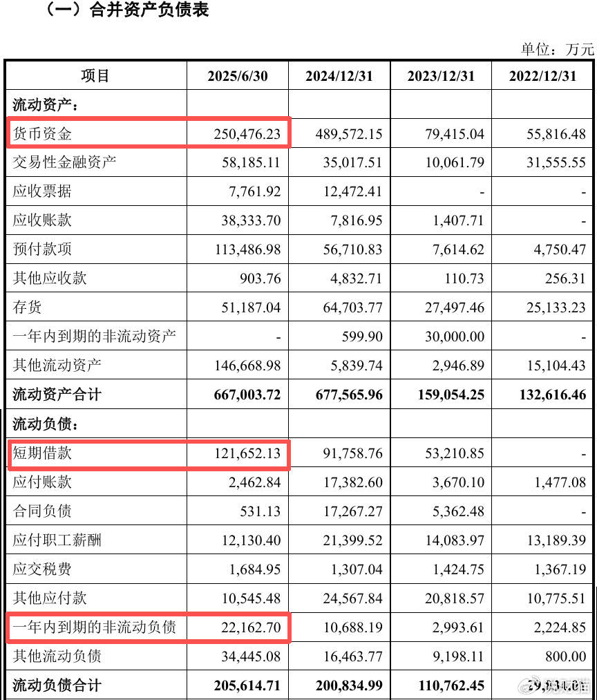 “中国英伟达”上会了,能否改写芯片战争?