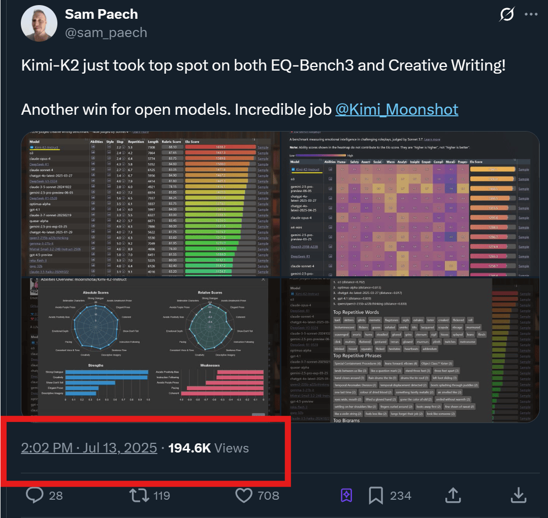 Kimi K2里找到了DeepSeek V3架构