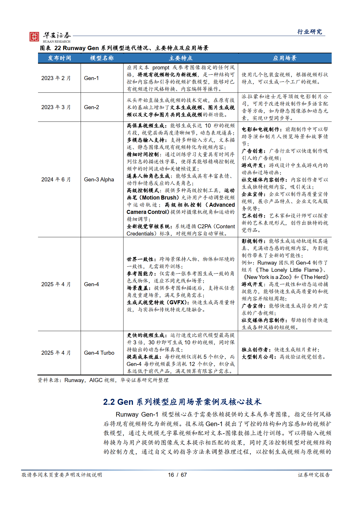 AI系列专题跟踪:视频及图像生成模型-华安证券