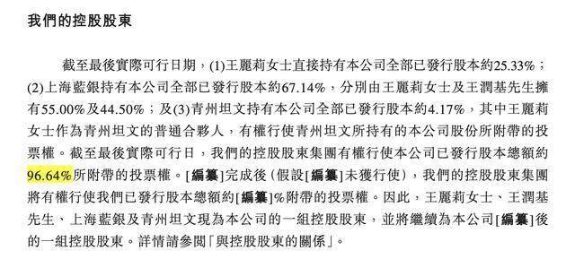 坦博尔IPO:王勇萍让贤妻子王丽莉,儿子参股