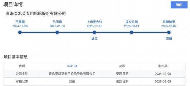 泰凯英IPO闪电注册生效：募资缩水49%，招商证券保荐