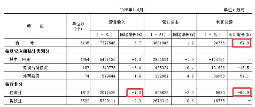 携程被约谈背后:二选一、高佣金与愤怒的商家
