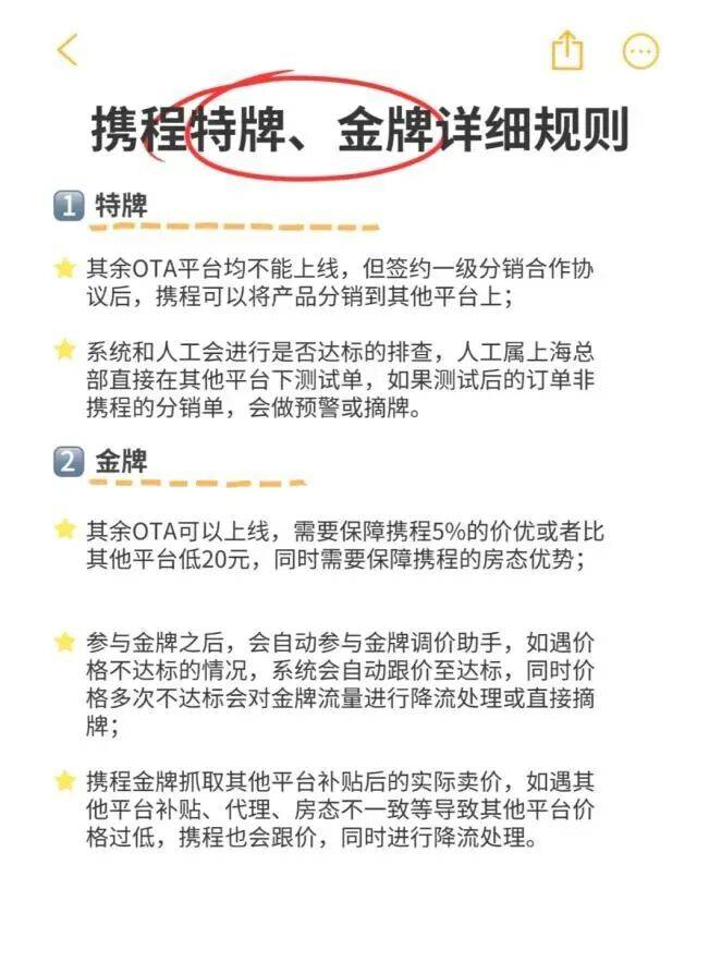 携程被约谈背后:二选一、高佣金与愤怒的商家