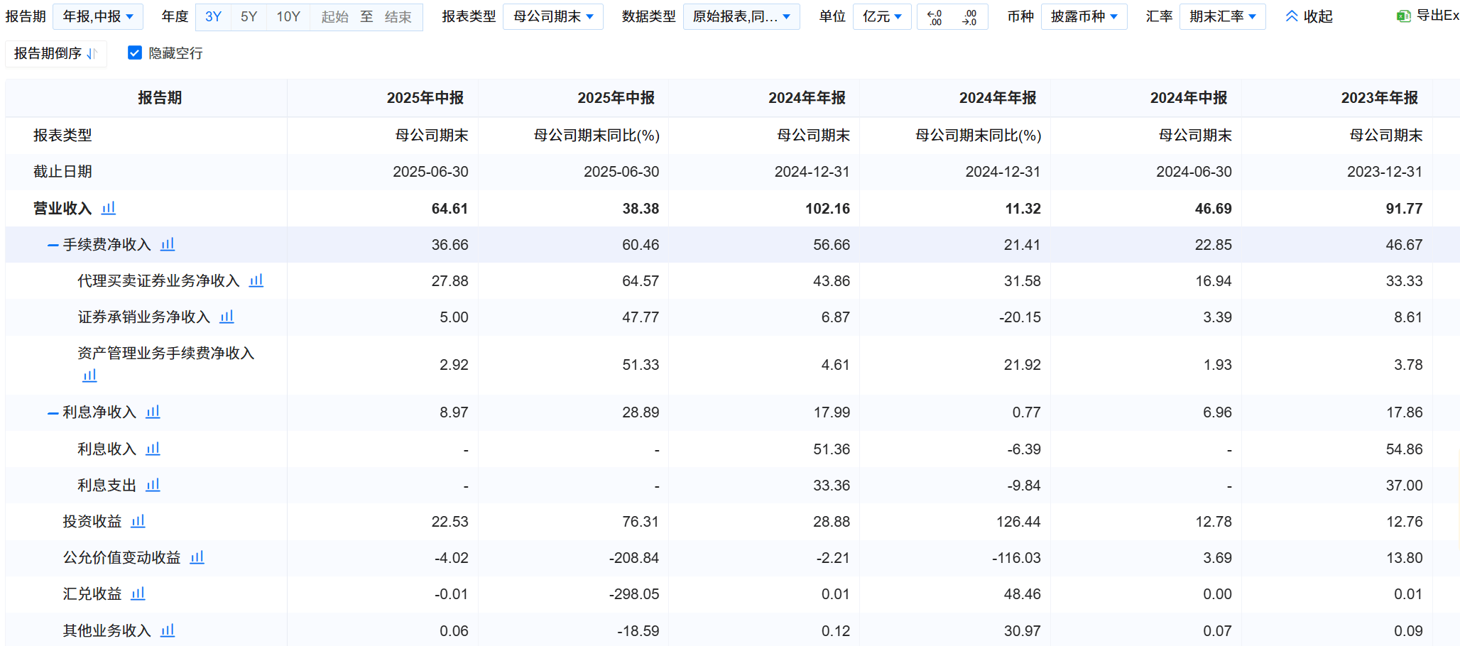 平安证券将迎“80后”总经理，广发证券原副总经理李谦加盟
