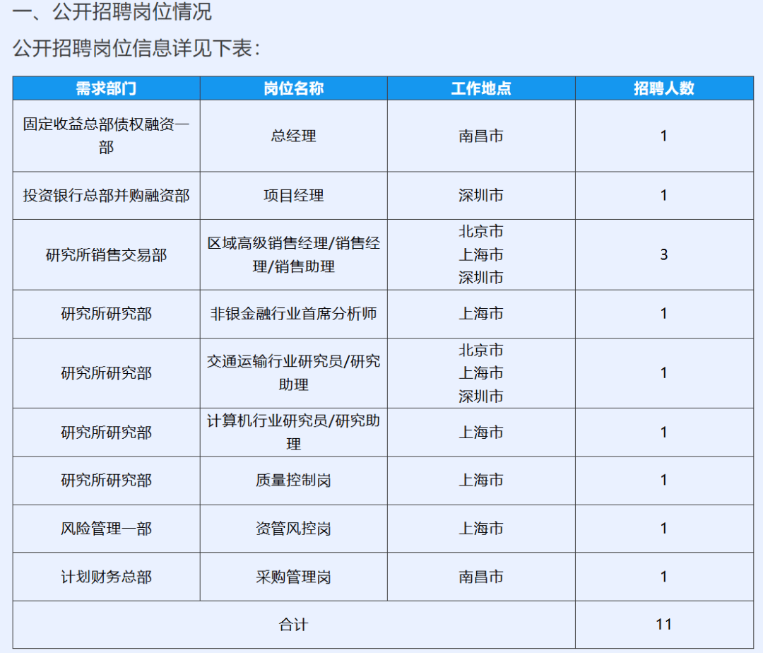 财达证券副总，或于9月底出任新国盛证券总经理
