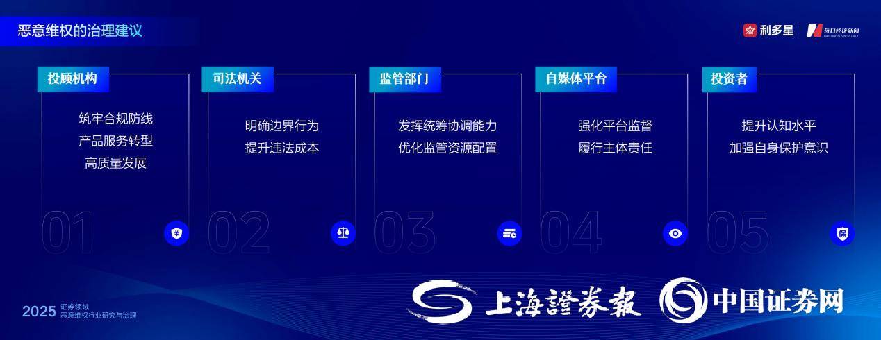 利多星总经理才子：证券领域恶意维权的治理与研究