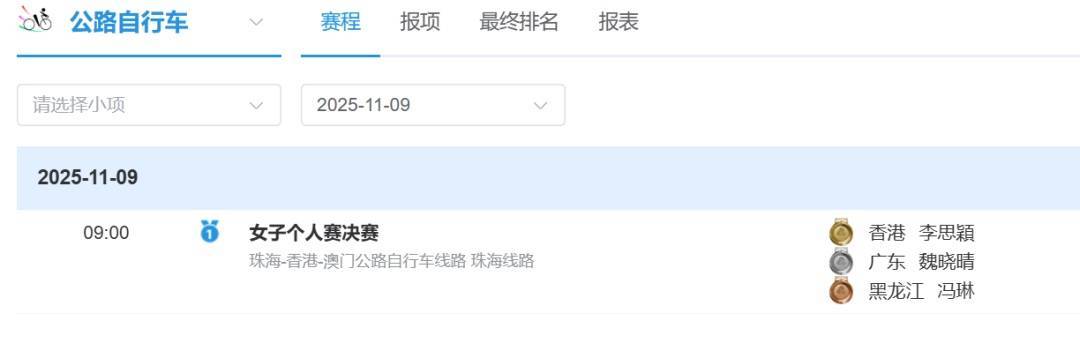 香港队李思颖成功卫冕！