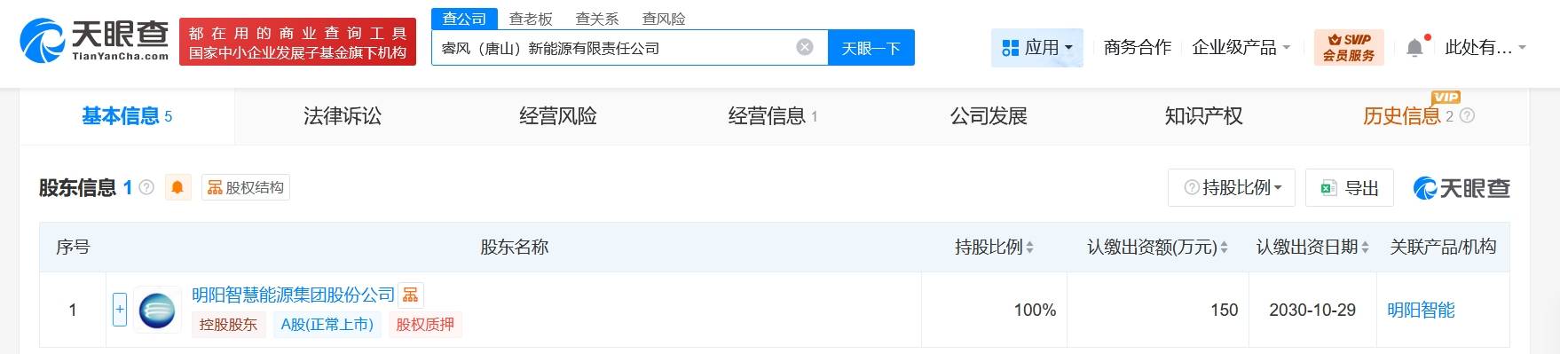 明阳智能在唐山成立新能源公司