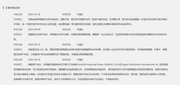 对话“苹果税”举报人：中国开发者有权享受更低的佣金
