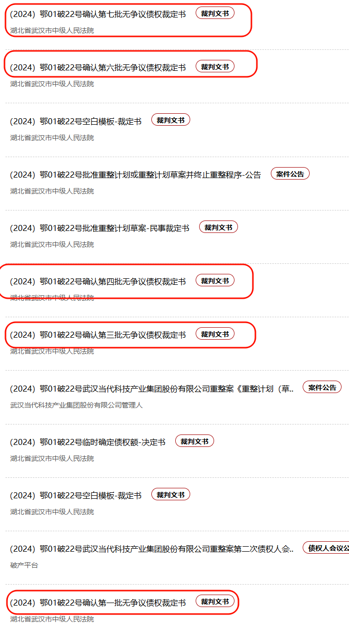 当代集团的大债主：天风证券和纽约梅隆银行