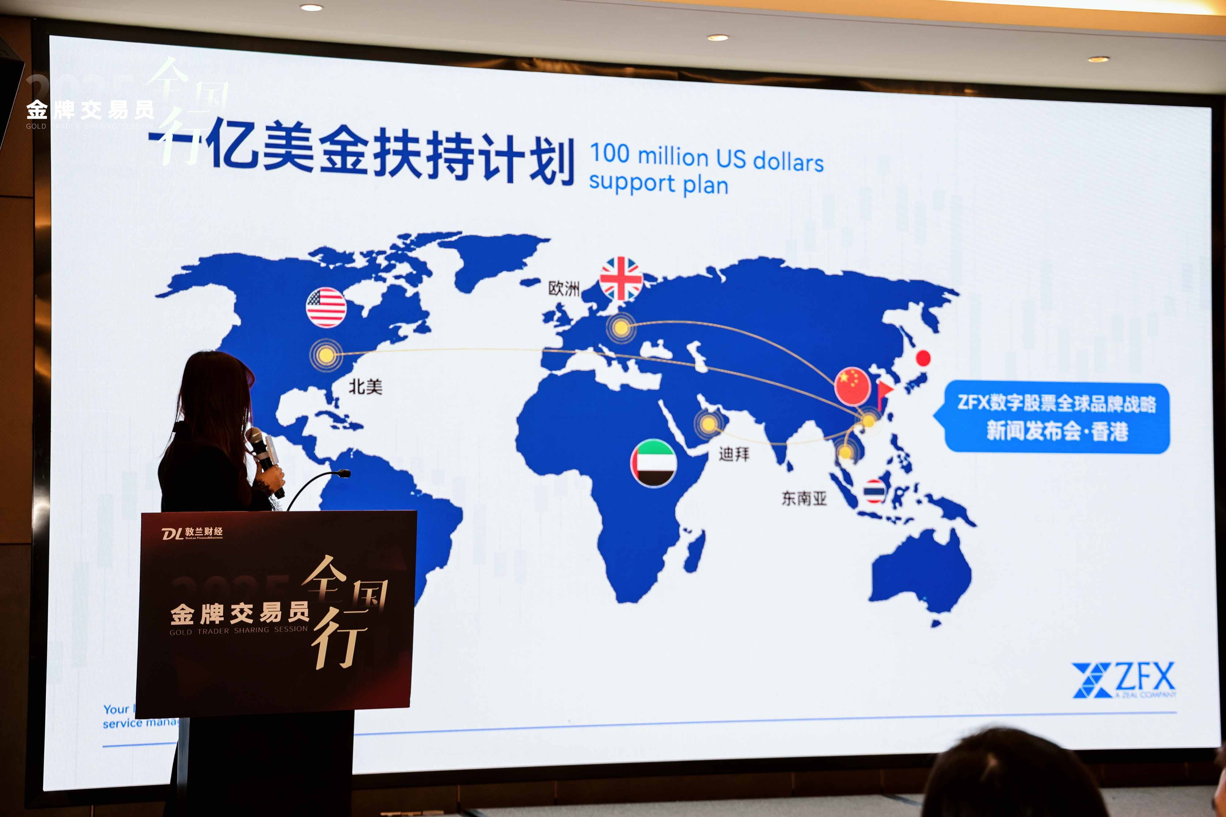 ZFX山海证券外汇：如何选择适合的外汇交易账户