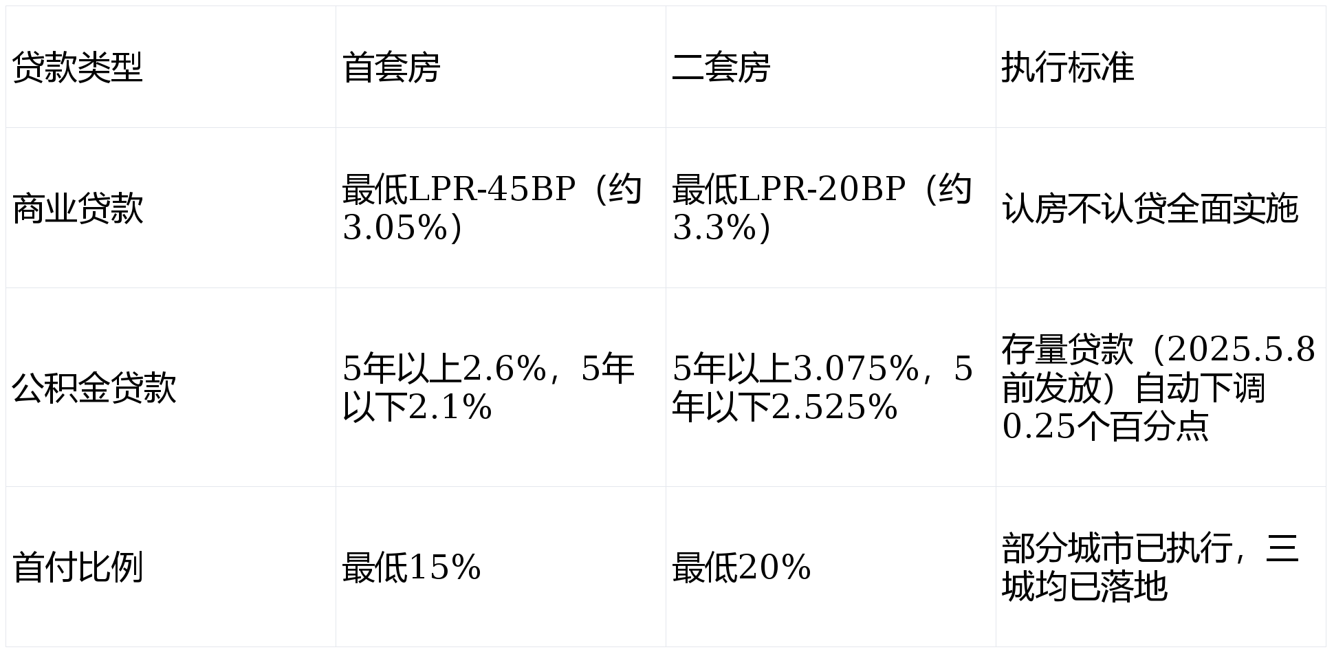 萧山望金马府(营销中心)官方网站-萧山望金马府销售中心(售楼处)萧山望金马府售楼处电话-电话地址-价格-户型-小区环境-楼盘详情-交房时间-周边配套