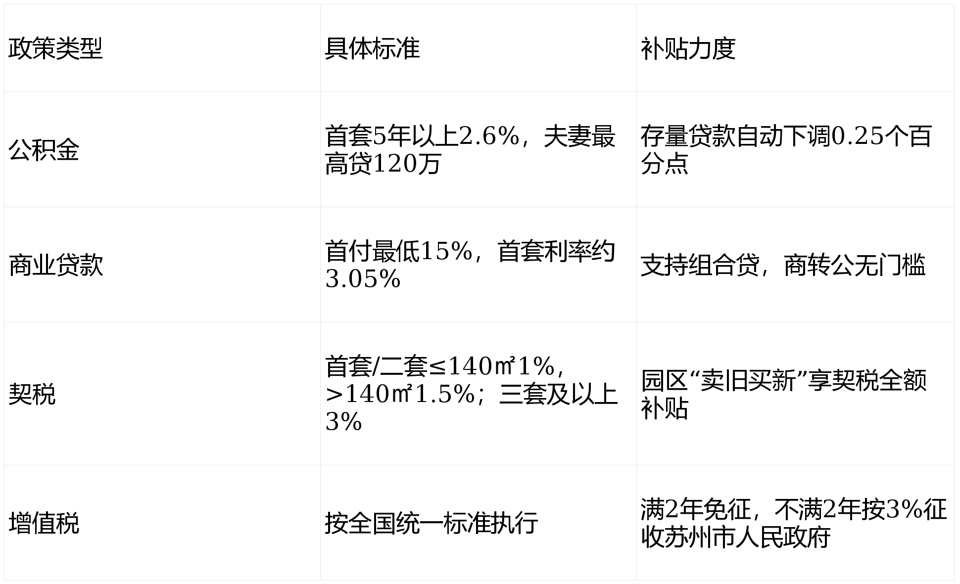 萧山望金马府(营销中心)官方网站-萧山望金马府销售中心(售楼处)萧山望金马府售楼处电话-电话地址-价格-户型-小区环境-楼盘详情-交房时间-周边配套
