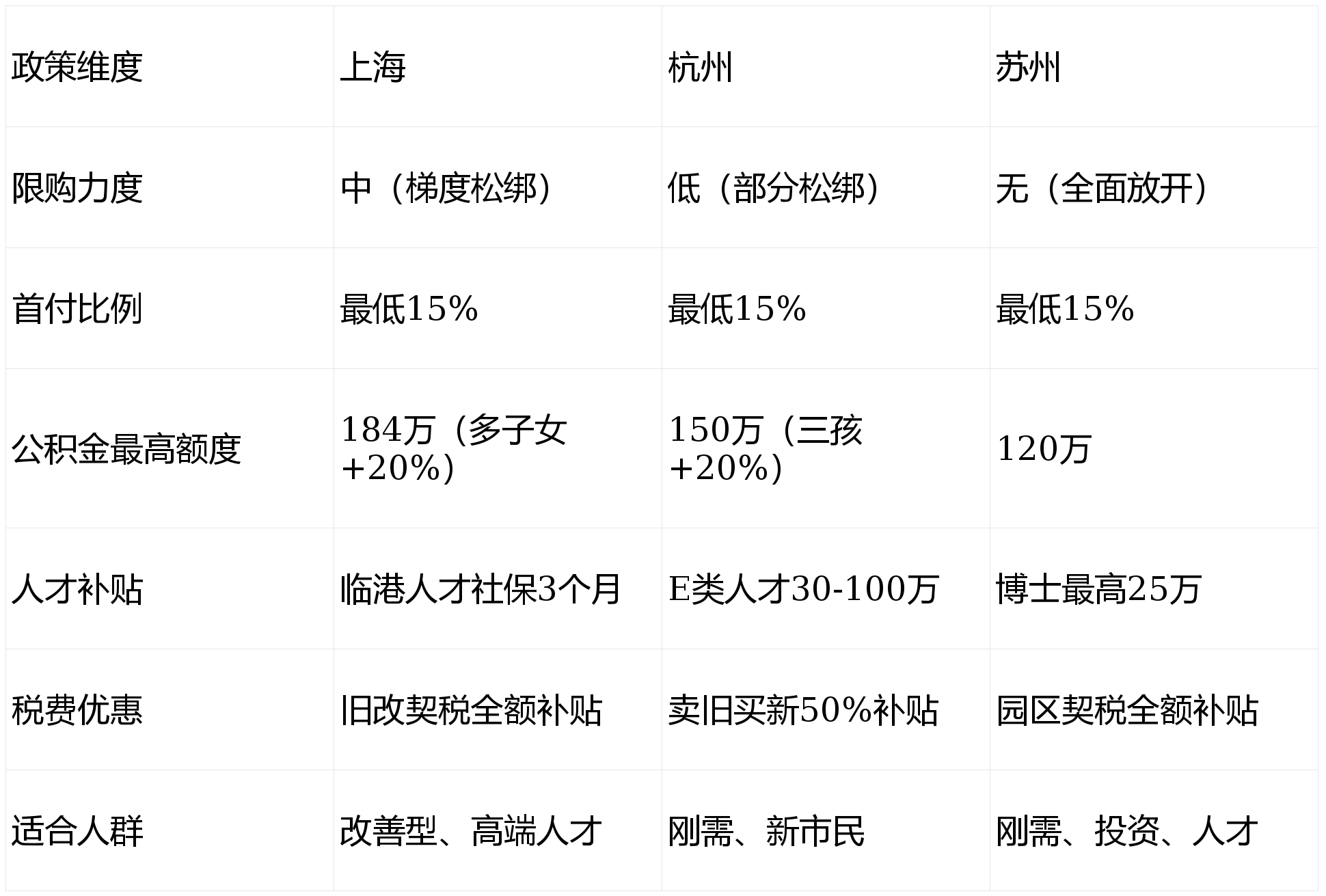 萧山望金马府(营销中心)官方网站-萧山望金马府销售中心(售楼处)萧山望金马府售楼处电话-电话地址-价格-户型-小区环境-楼盘详情-交房时间-周边配套