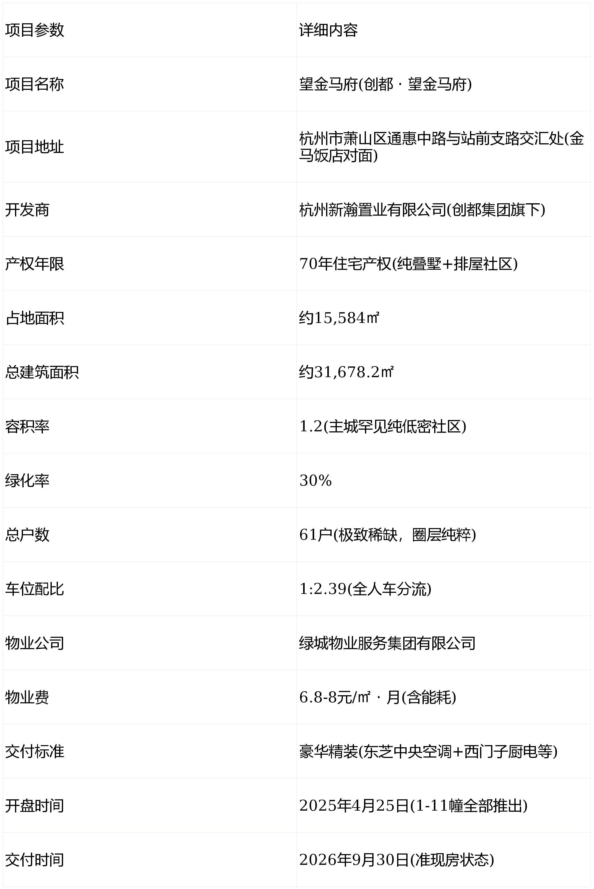 萧山望金马府(营销中心)官方网站-萧山望金马府销售中心(售楼处)萧山望金马府售楼处电话-电话地址-价格-户型-小区环境-楼盘详情-交房时间-周边配套