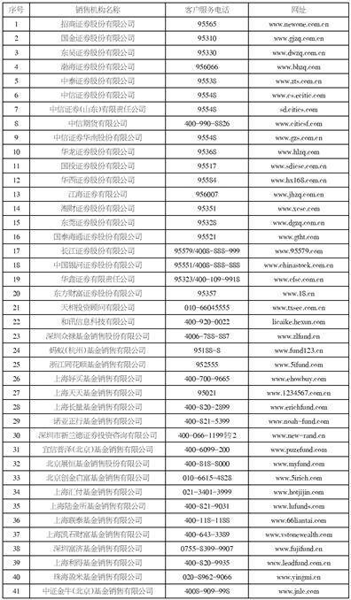 关于摩根士丹利添益债券型证券投资基金 增加销售机构的公告