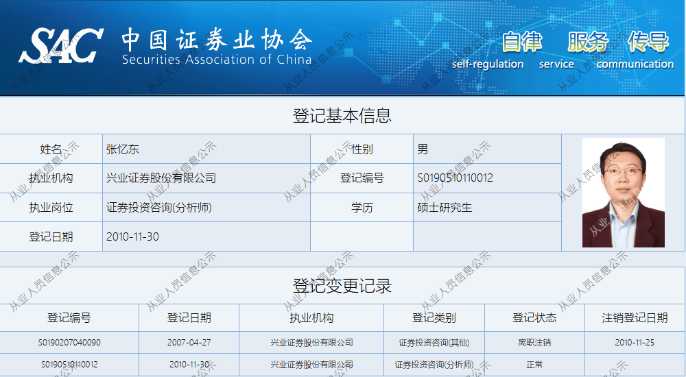 张忆东离职兴业证券:将转型海外业务,专注于香港及海外资本市场拓展