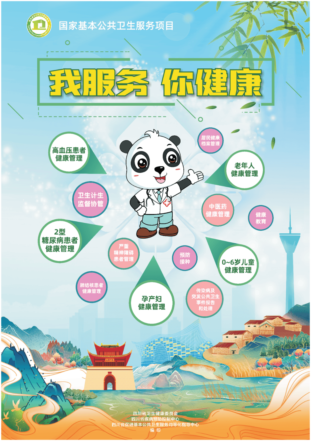 @成都高新人，别挂，这不是诈骗电话！