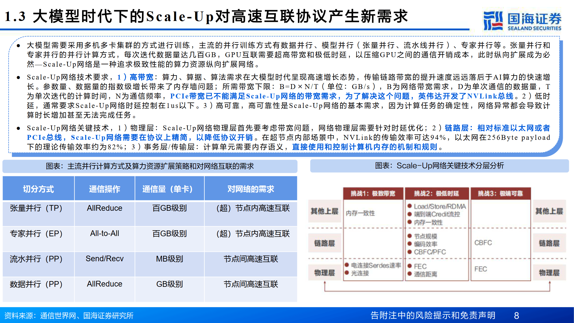 计算机行业专题报告：互联总线——Scale-Up能力跃升的关键通路-国海证券