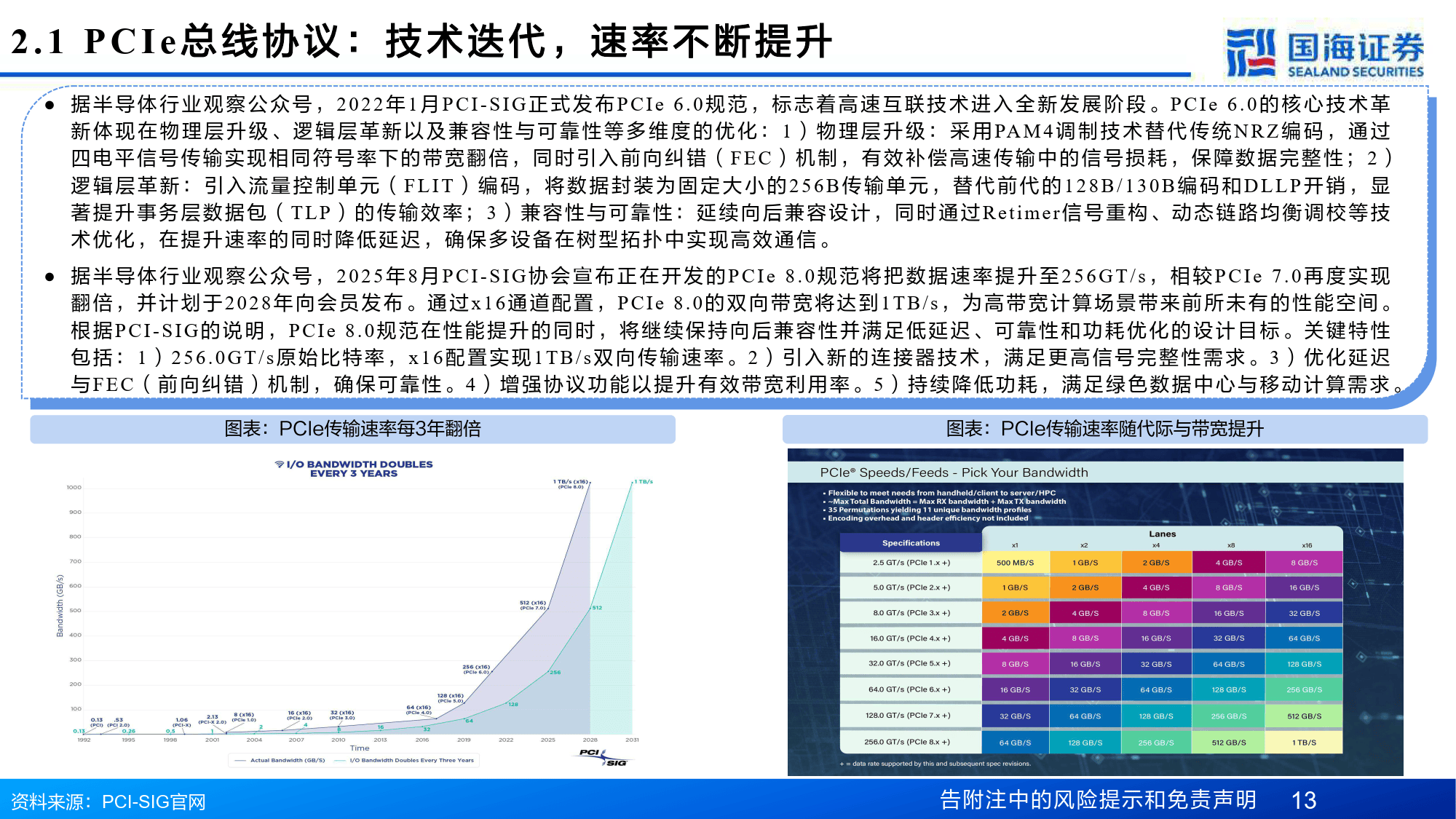 计算机行业专题报告：互联总线——Scale-Up能力跃升的关键通路-国海证券