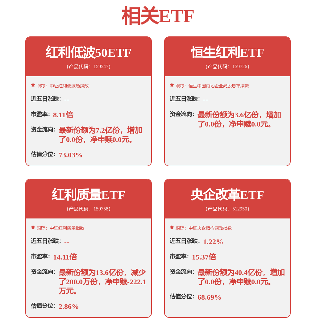 中信银行(00998.HK)：变更保荐代表人