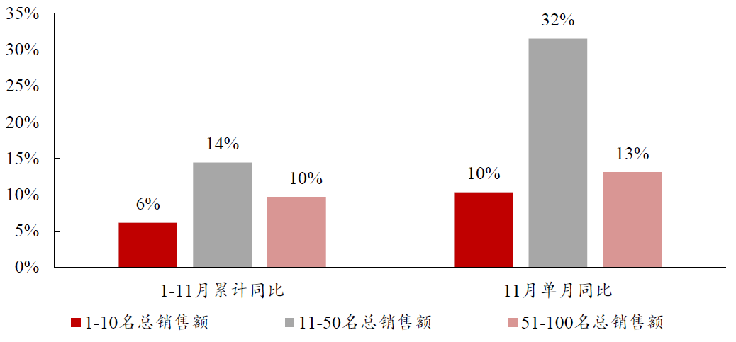 中达证券(中达证券官网)