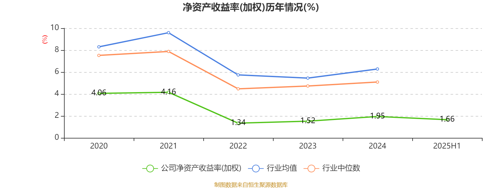 国海证券公司(国海证券公司总部在哪)