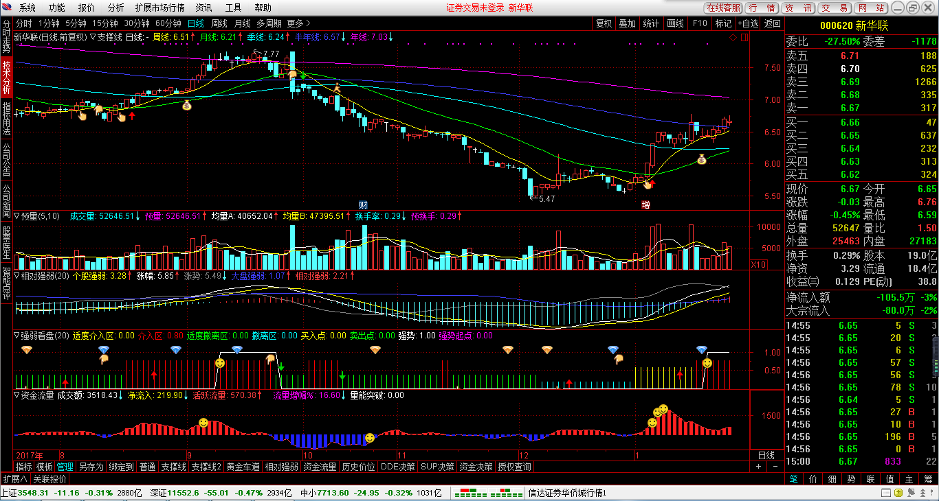 信达证券招聘(信达证券招聘信息) 信达证券招聘(信达证券招聘信息)