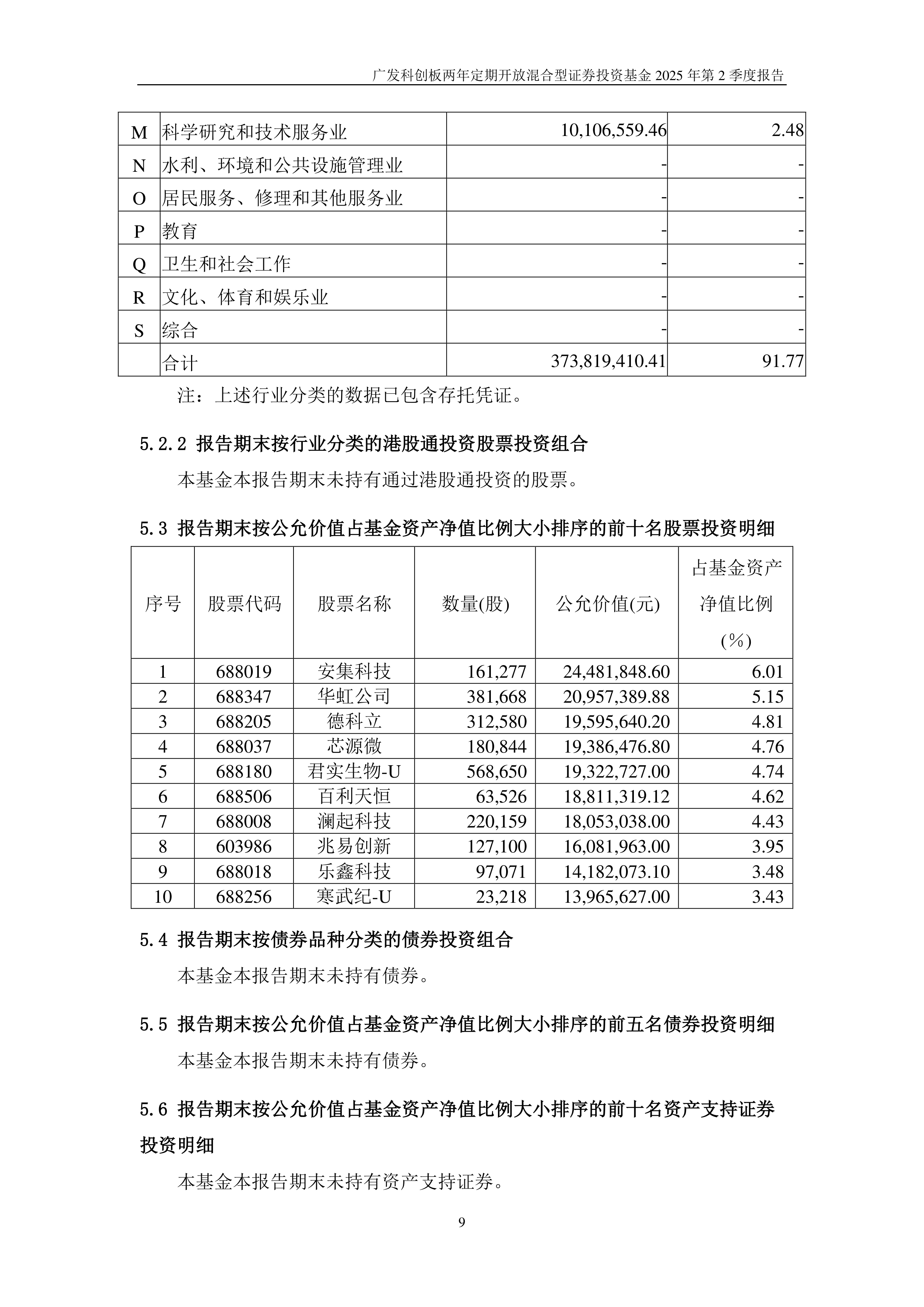 证券投资报告分析(证券投资报告包括哪些内容) 证券投资报告分析(证券投资报告包括哪些内容)