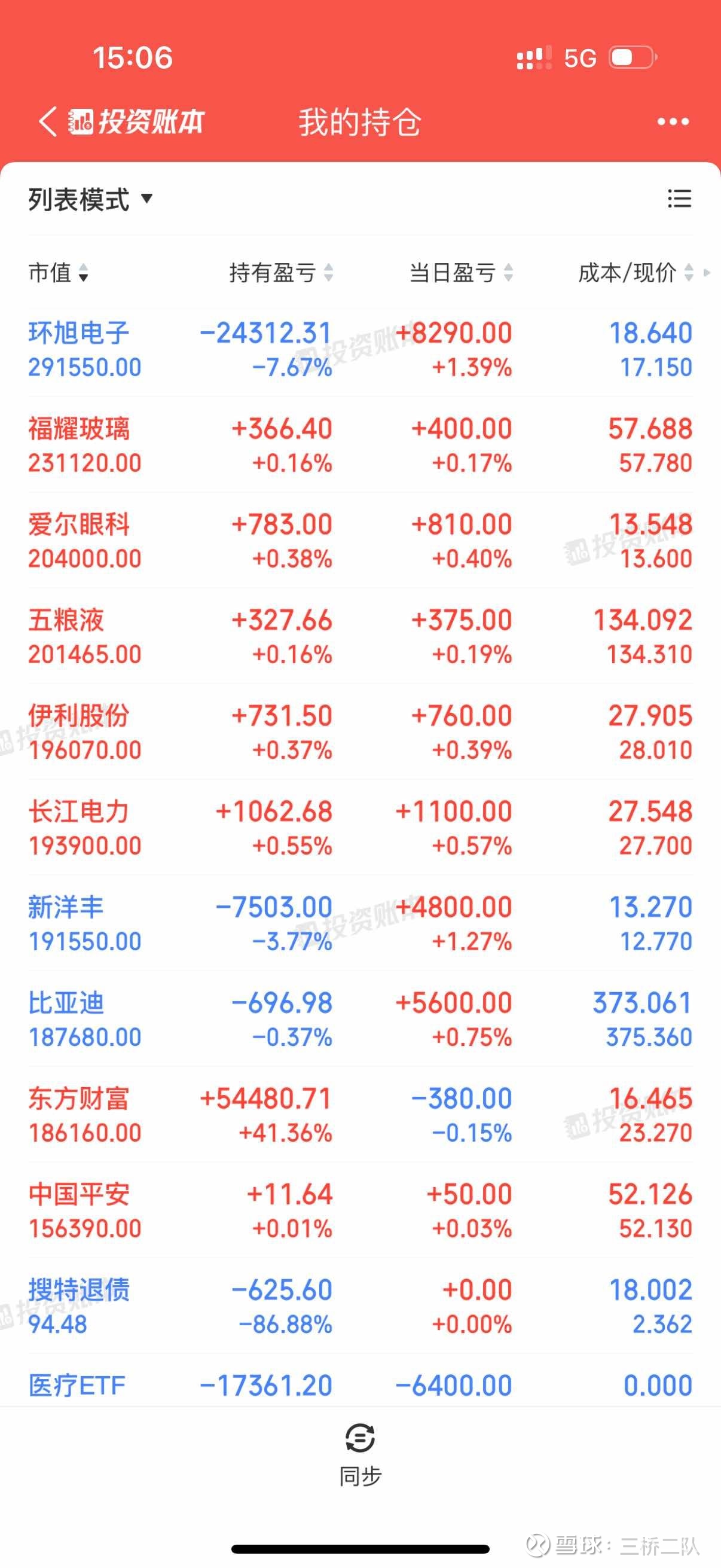 证券借贷(证券借贷市场)