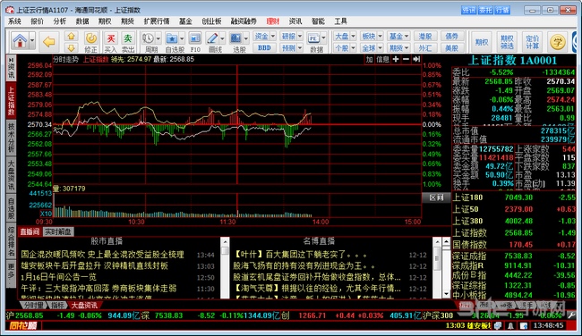 海通证券手机交易软件下载(海通证券手机交易软件下载最新齐齐哈尔富区) 海通证券手机交易软件下载(海通证券手机交易软件下载最新齐齐哈尔富区)