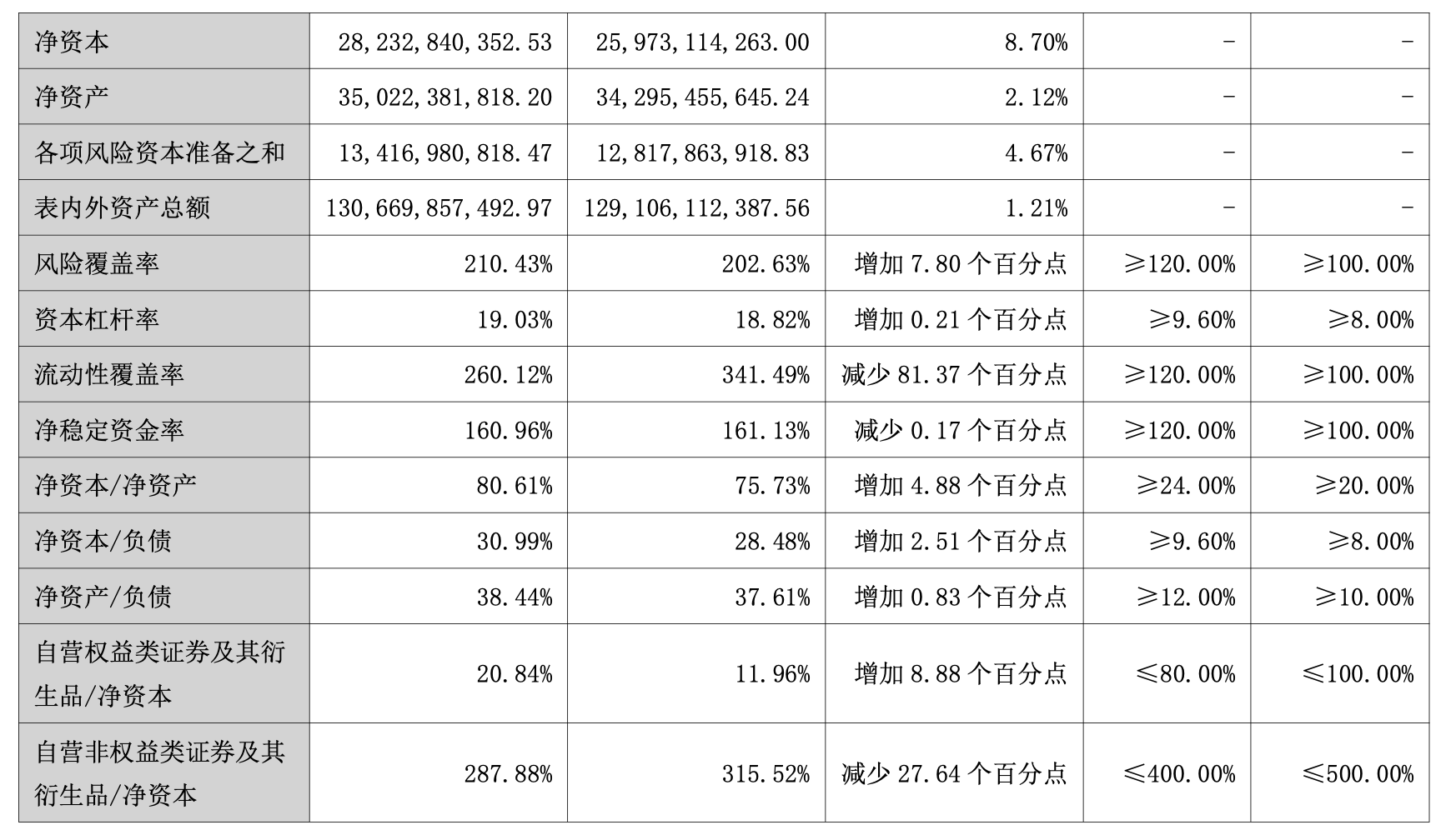 证券经纪人收入(证券经纪人收入40%免税额)