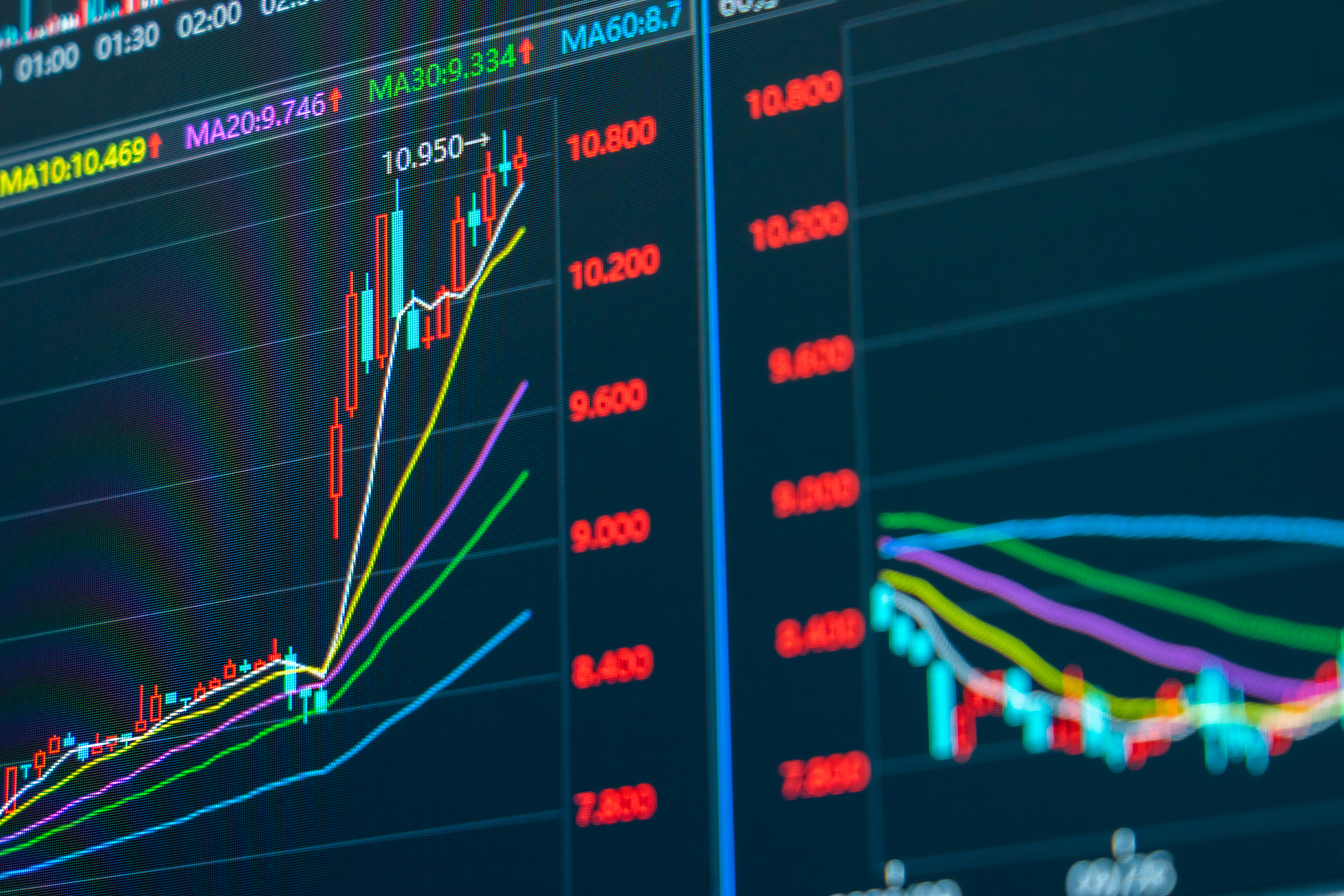 市场证券线(证券市场线的一个暗示是)