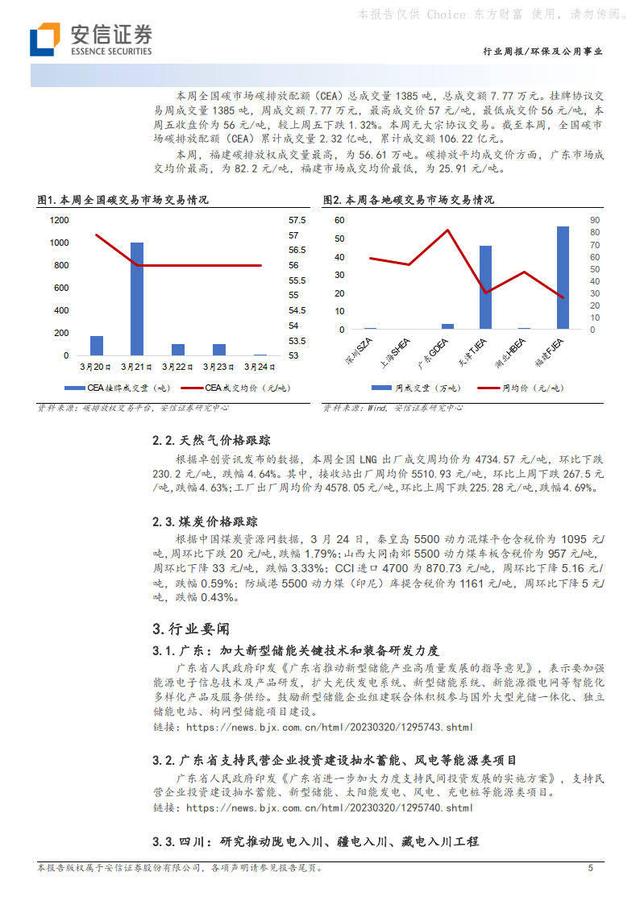 安信证券官方下载(安信证券官方正版下载) 安信证券官方下载(安信证券官方正版下载)