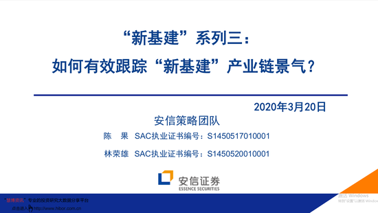 安信证券官方下载(安信证券官方正版下载) 安信证券官方下载(安信证券官方正版下载)