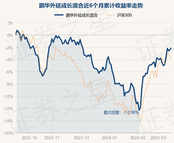 衍生证券基金(衍生证券通俗理解)