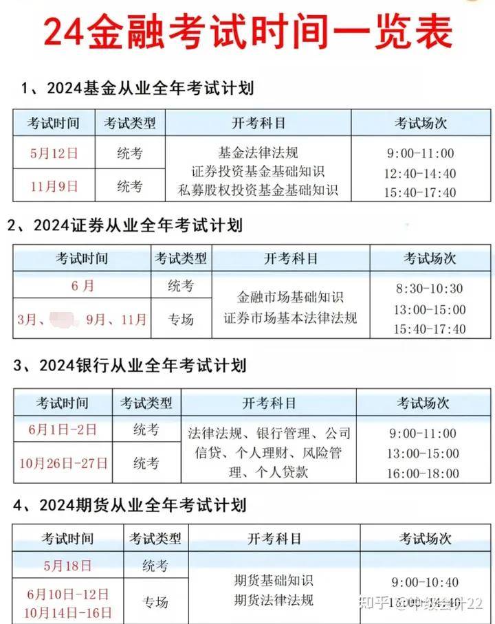 证券从业资格考试真题(证券从业资格考试真题一样吗)