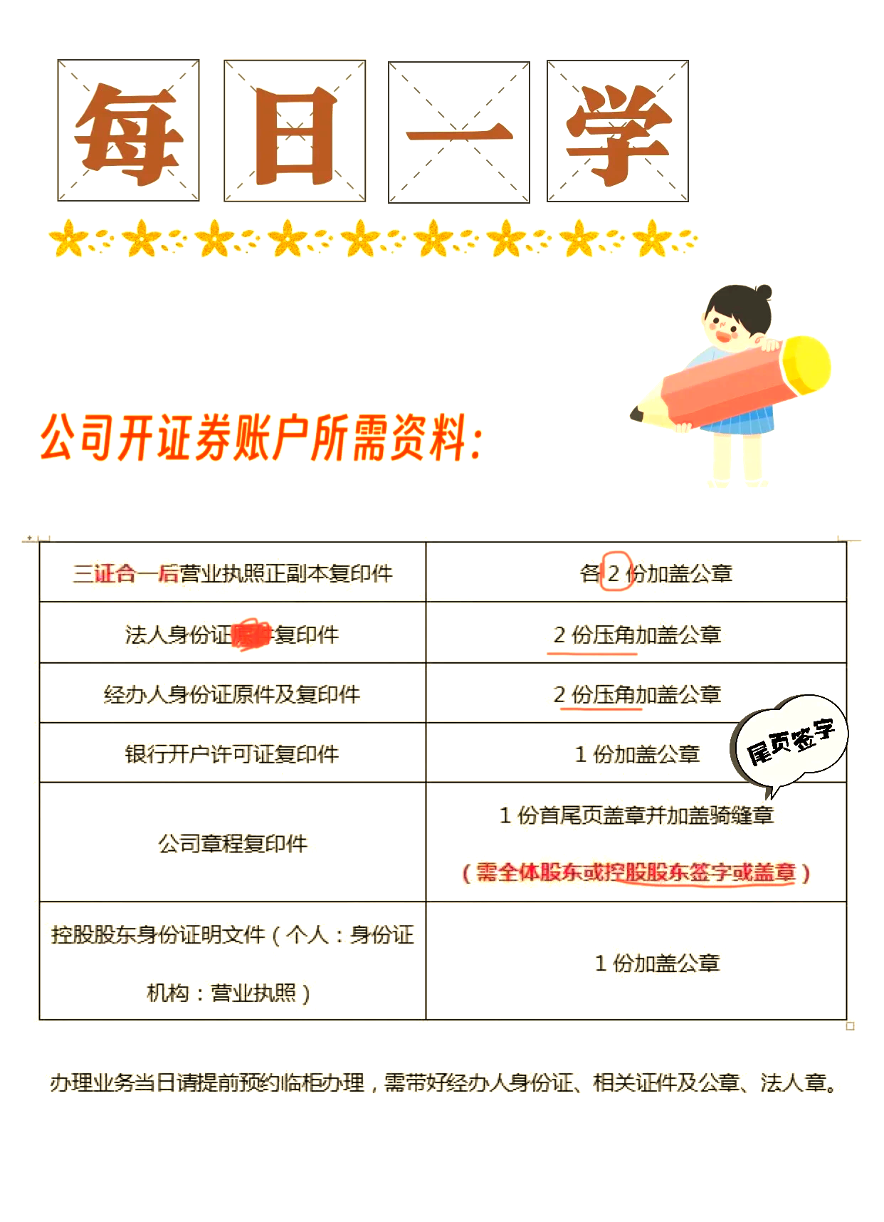 证券公司开户流程(证券公司开户流程及时间)