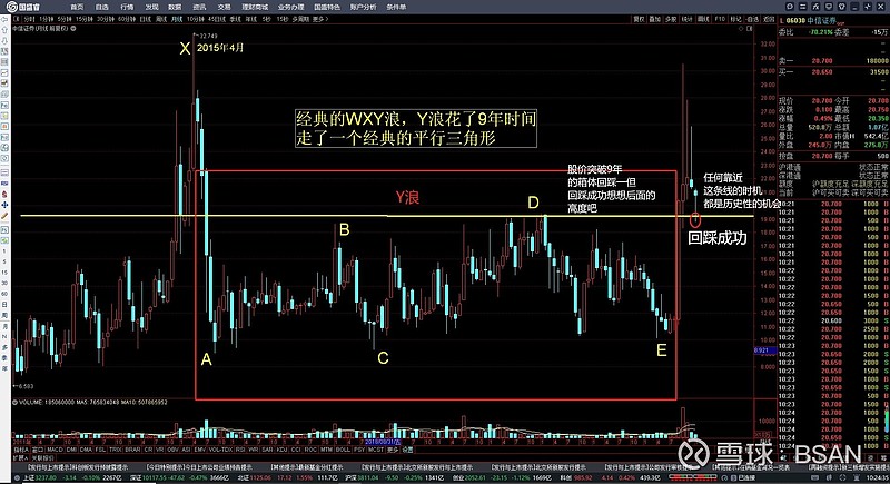 证券h股(证券H股ETF) 证券h股(证券H股ETF)