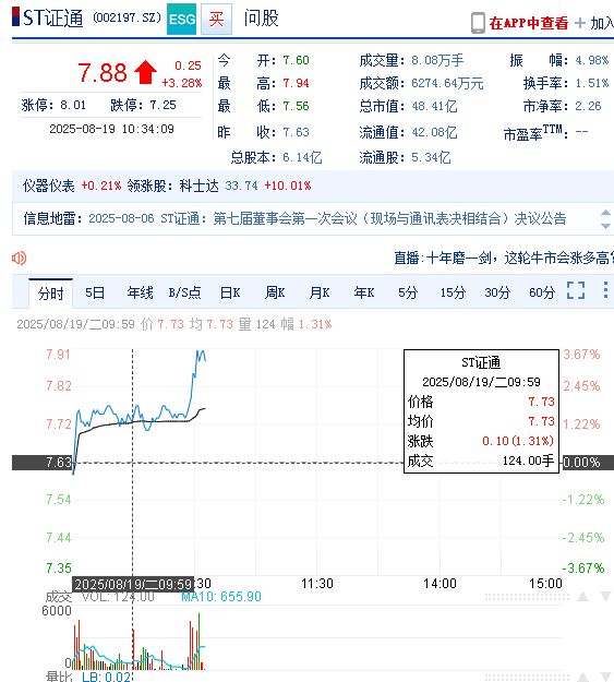 证通证券(深金通app官方下载)
