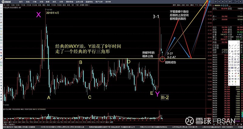 证券h股(证券H股ETF) 证券h股(证券H股ETF)