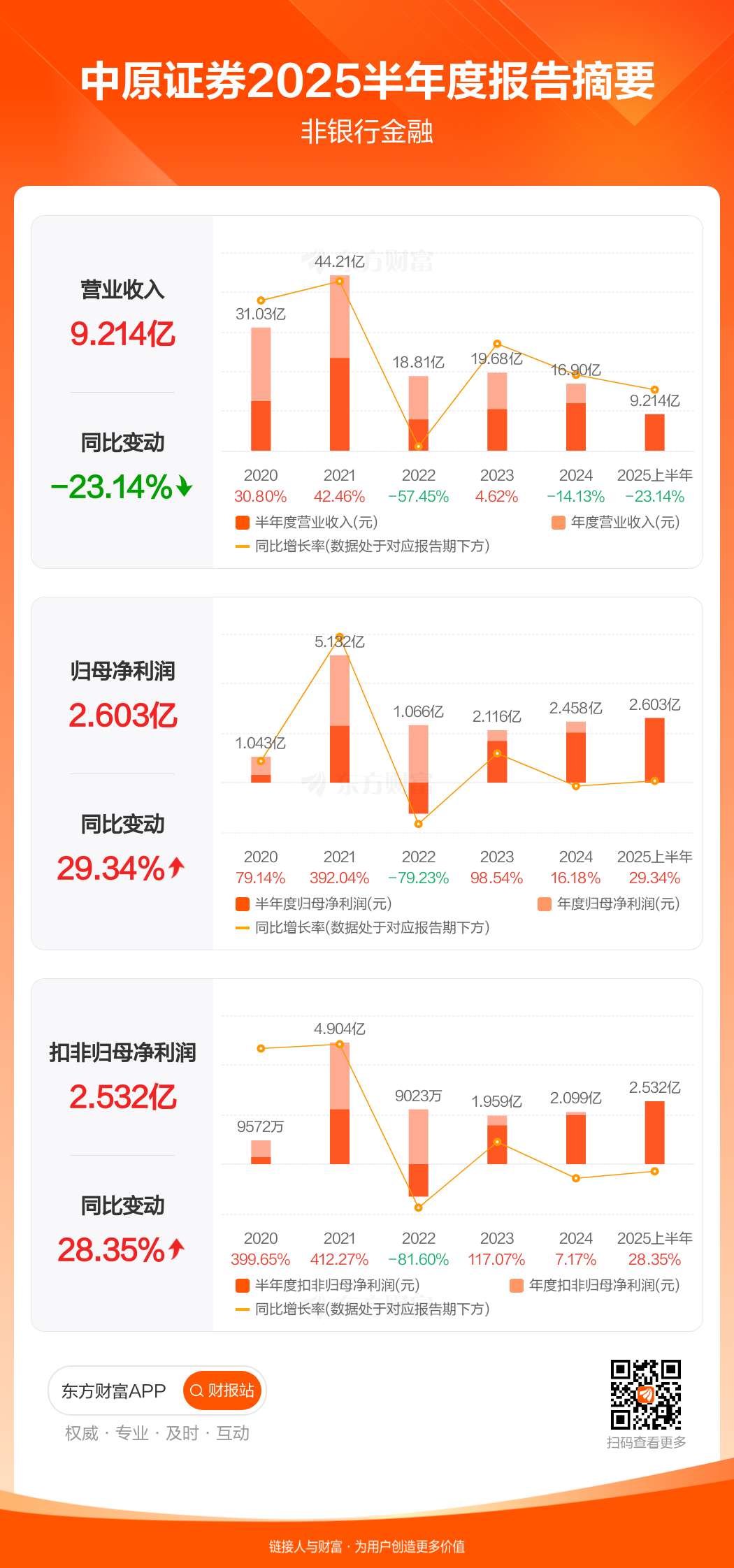 中原证券软件下载(中原证券软件下载安装) 中原证券软件下载(中原证券软件下载安装)