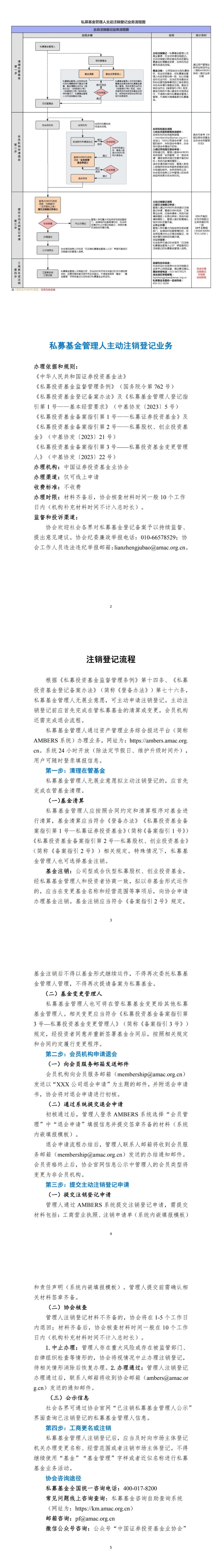 证券投资基金管理办法(证券投资基金管理暂行办法)