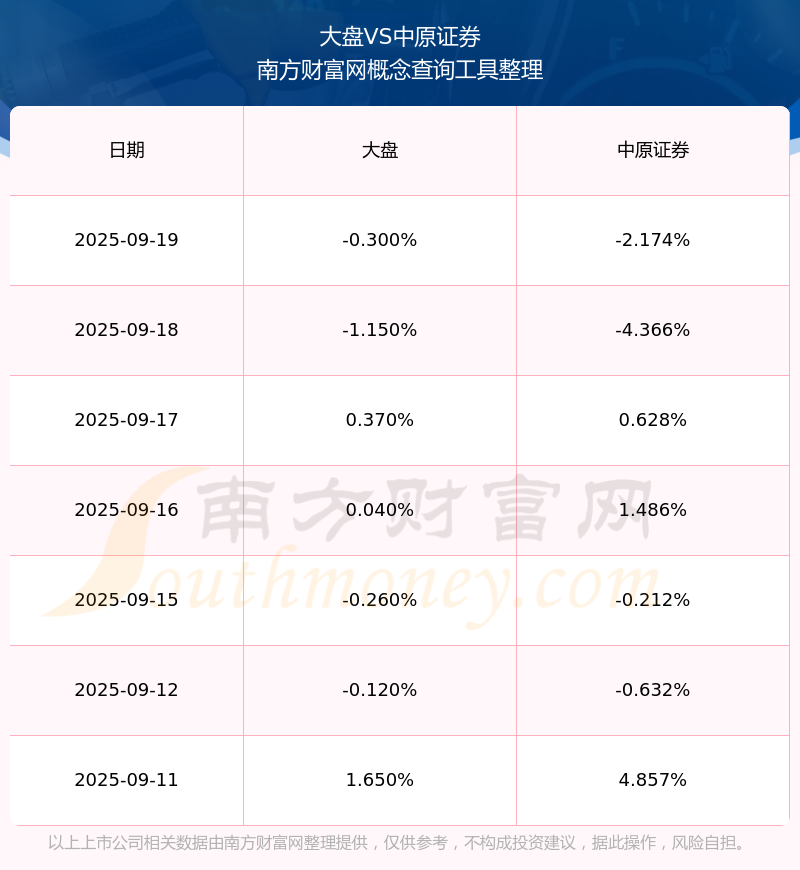 中原证券软件下载(中原证券软件下载安装) 中原证券软件下载(中原证券软件下载安装)